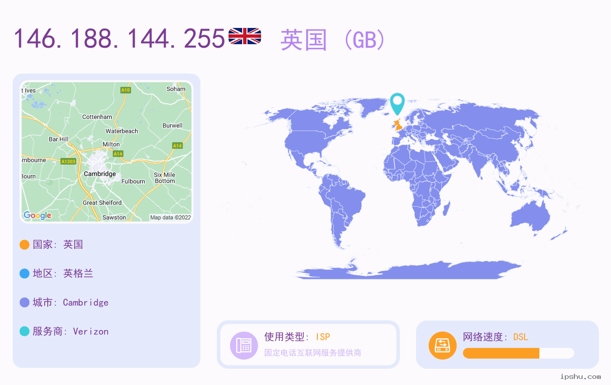IP:146.188.144.255