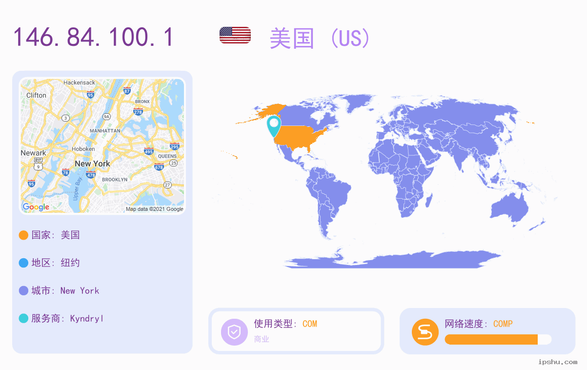 IP:146.84.100