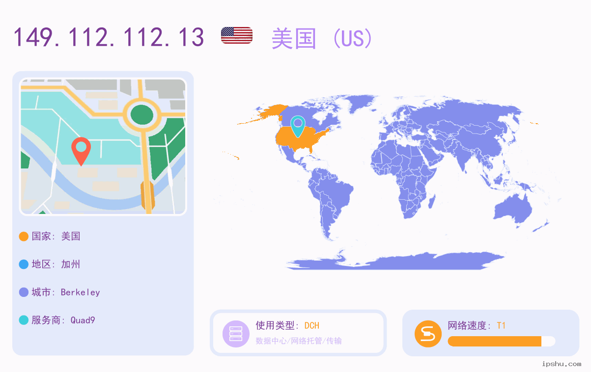 IP:149.112.112.13
