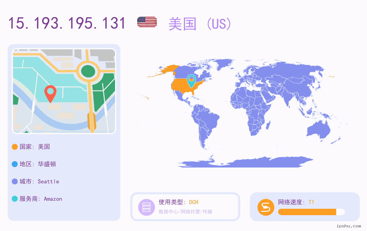 IP:15.193.195.131