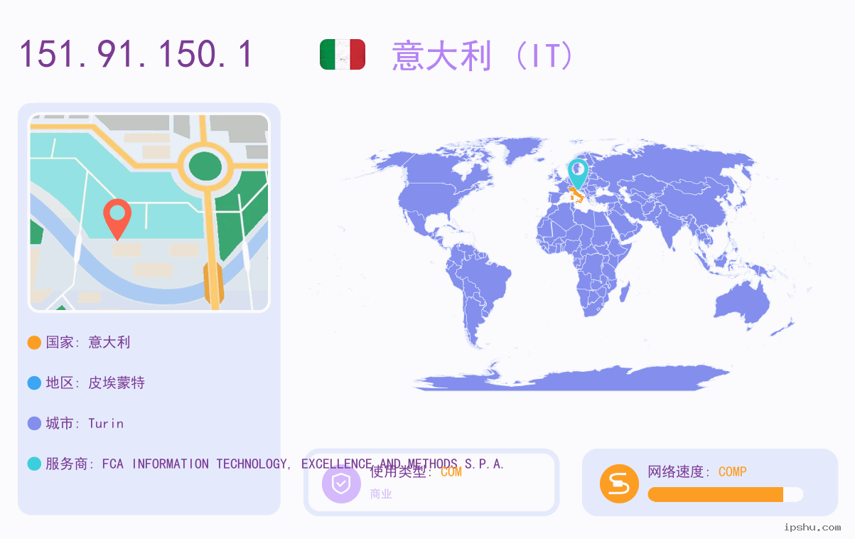 IP:151.91.150