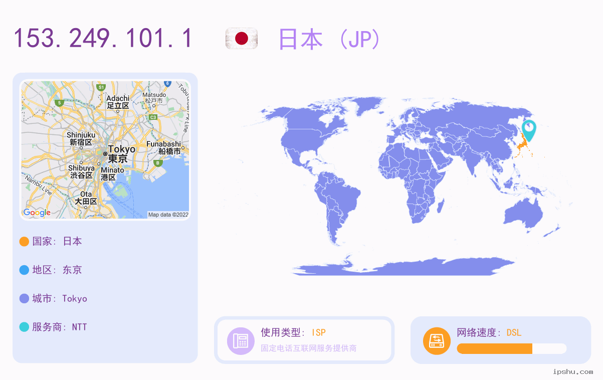 IP:153.249.101