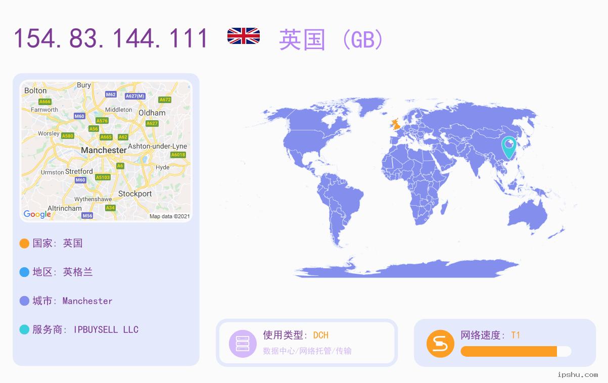 IP:154.83.144.111