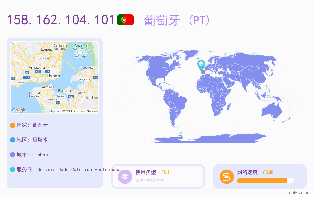 IP:158.162.104.101