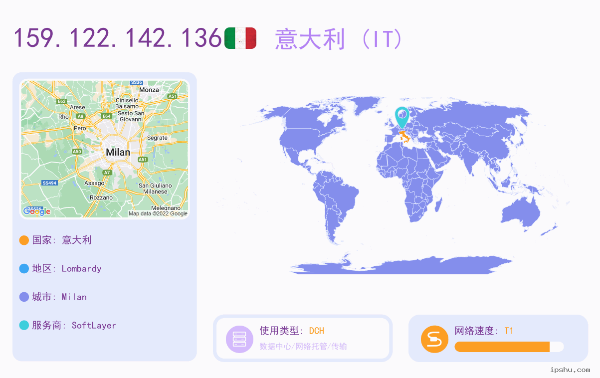 IP:159.122.142.136