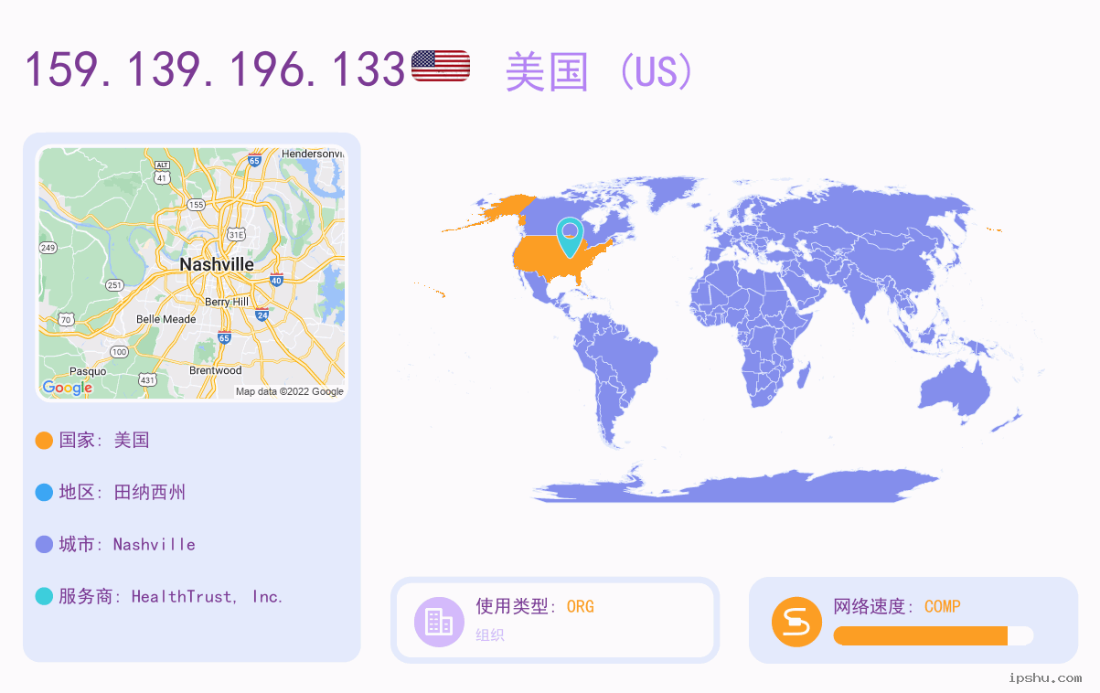 IP:159.139.196.133