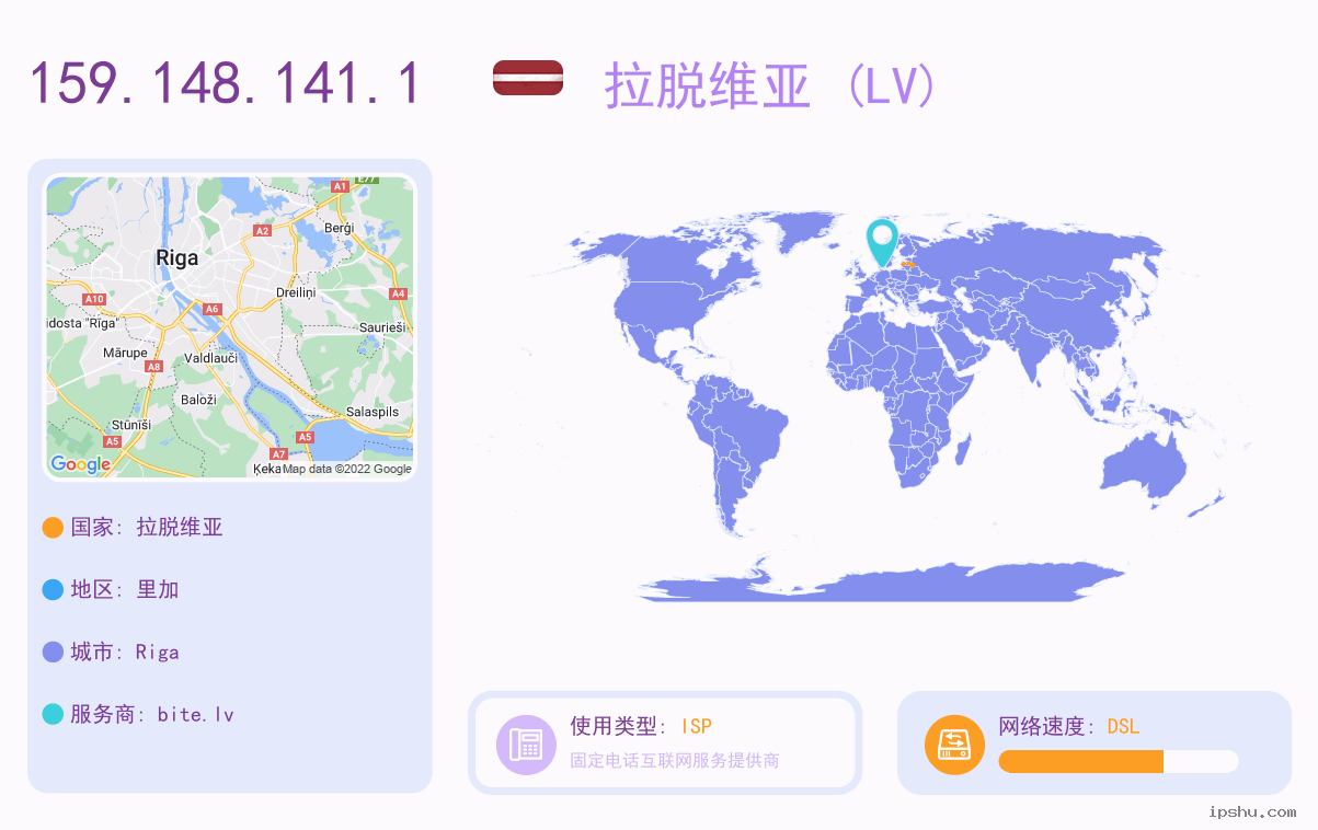 IP:159.148.141