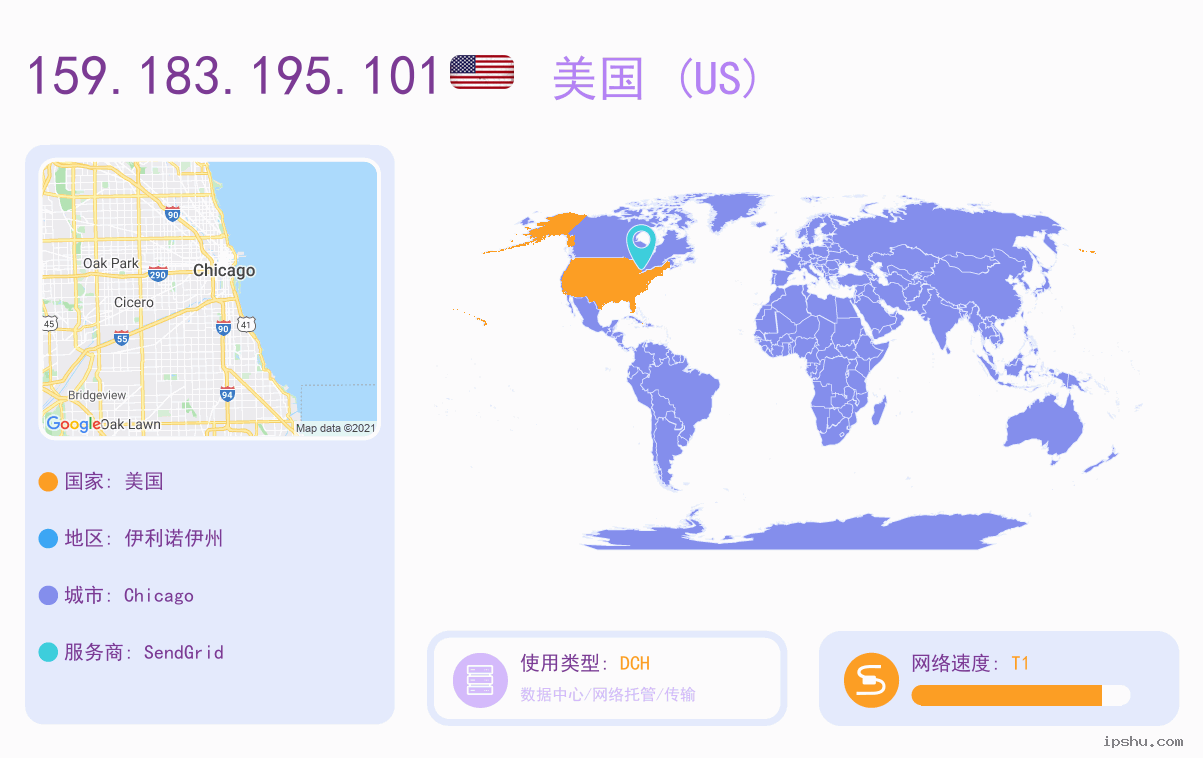 IP:159.183.195.101