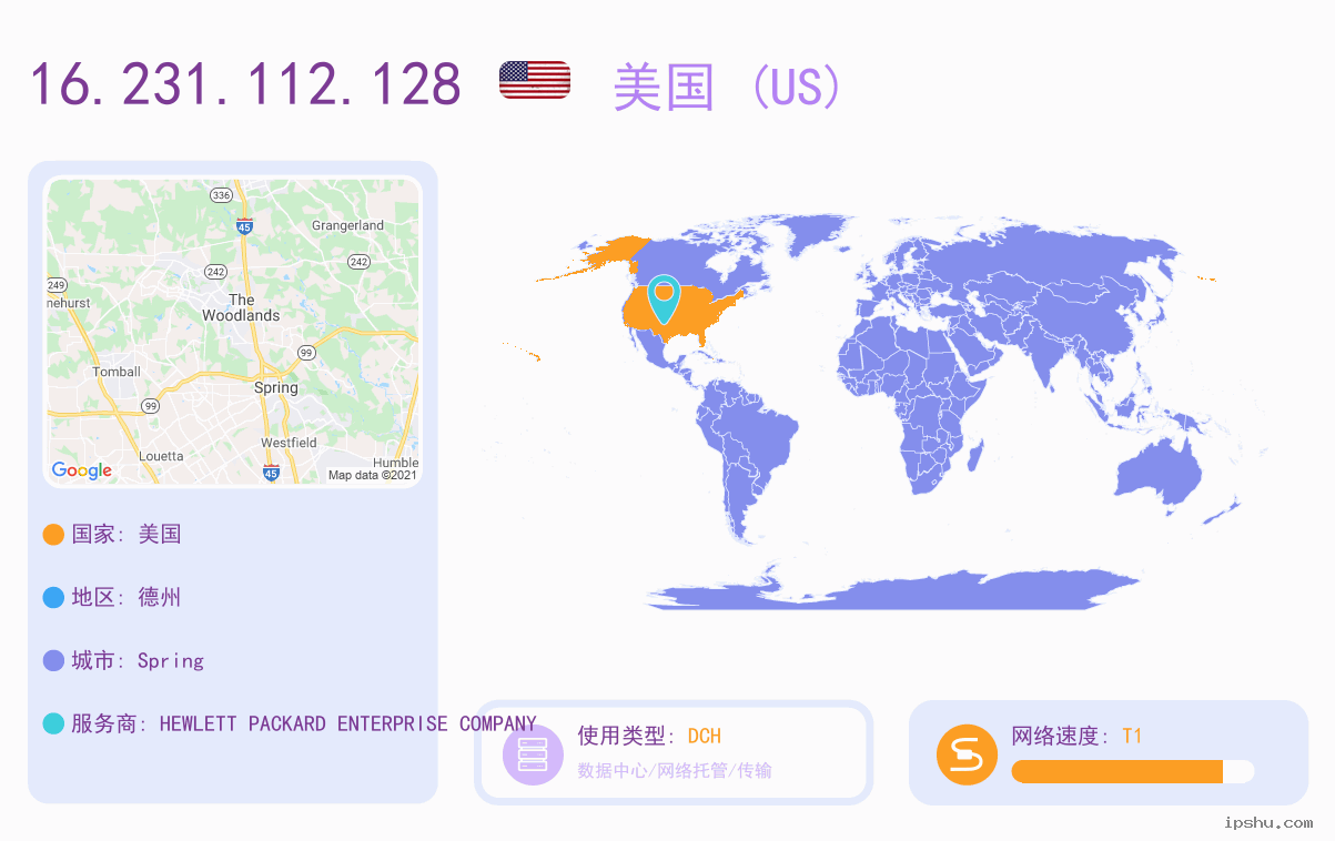 IP:16.231.112.128