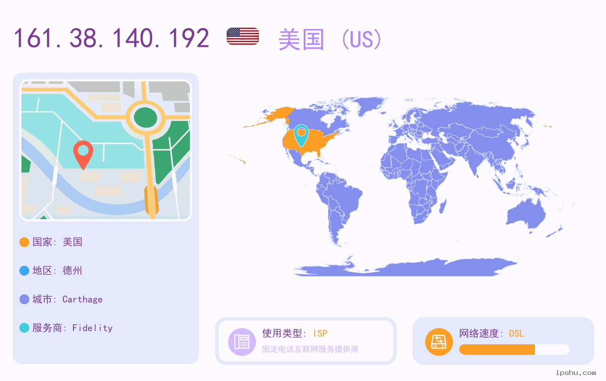 IP:161.38.140.192
