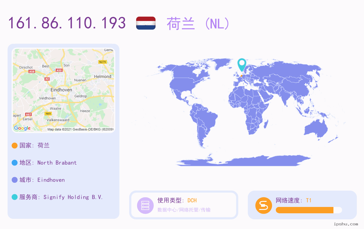 IP:161.86.110.193