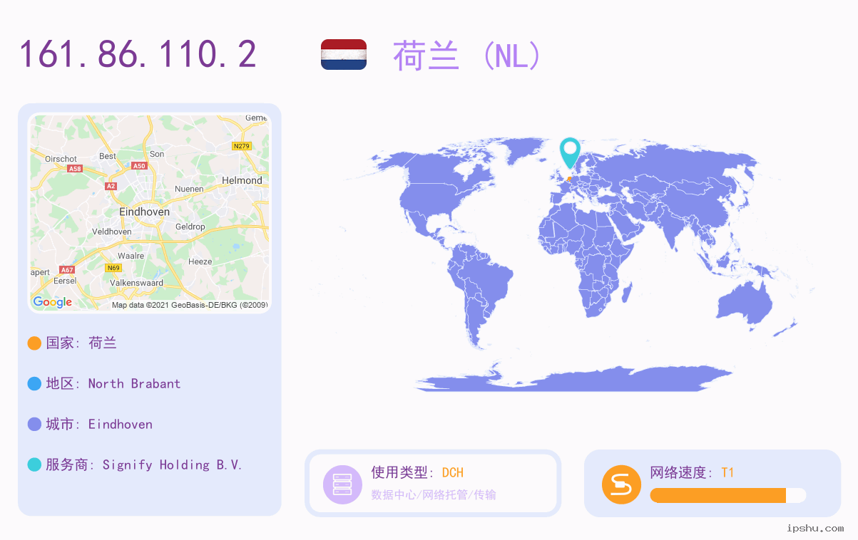IP:161.86.110.2