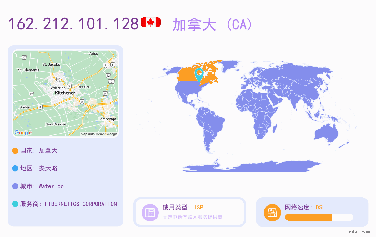 IP:162.212.101.128