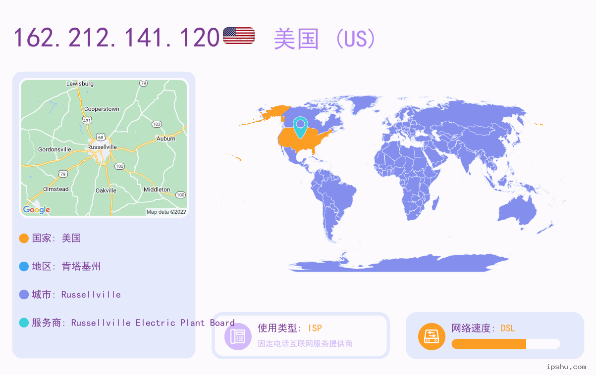 IP:162.212.141.120