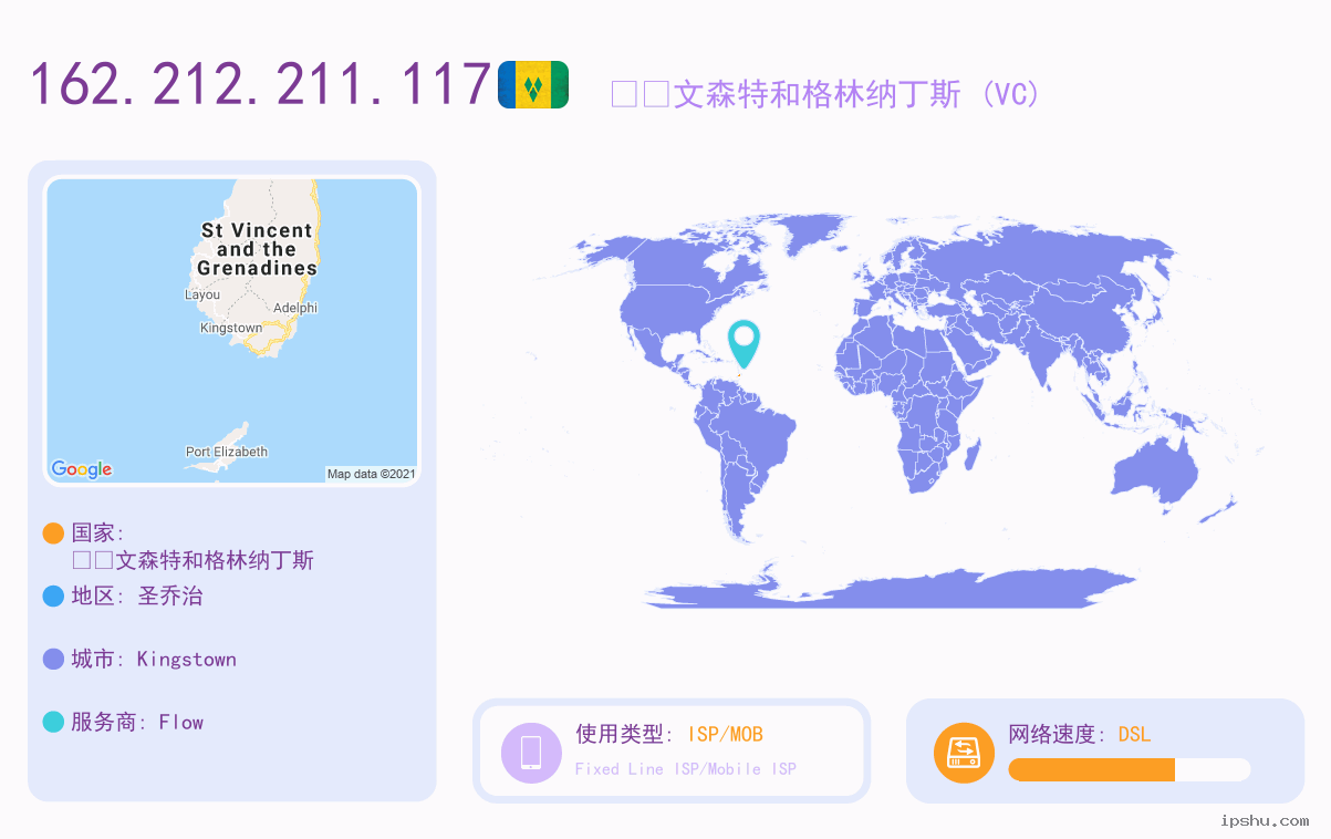 IP:162.212.211.117
