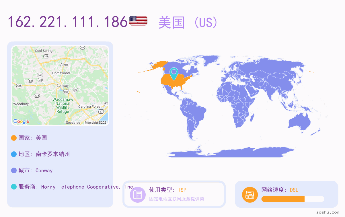 IP:162.221.111.186