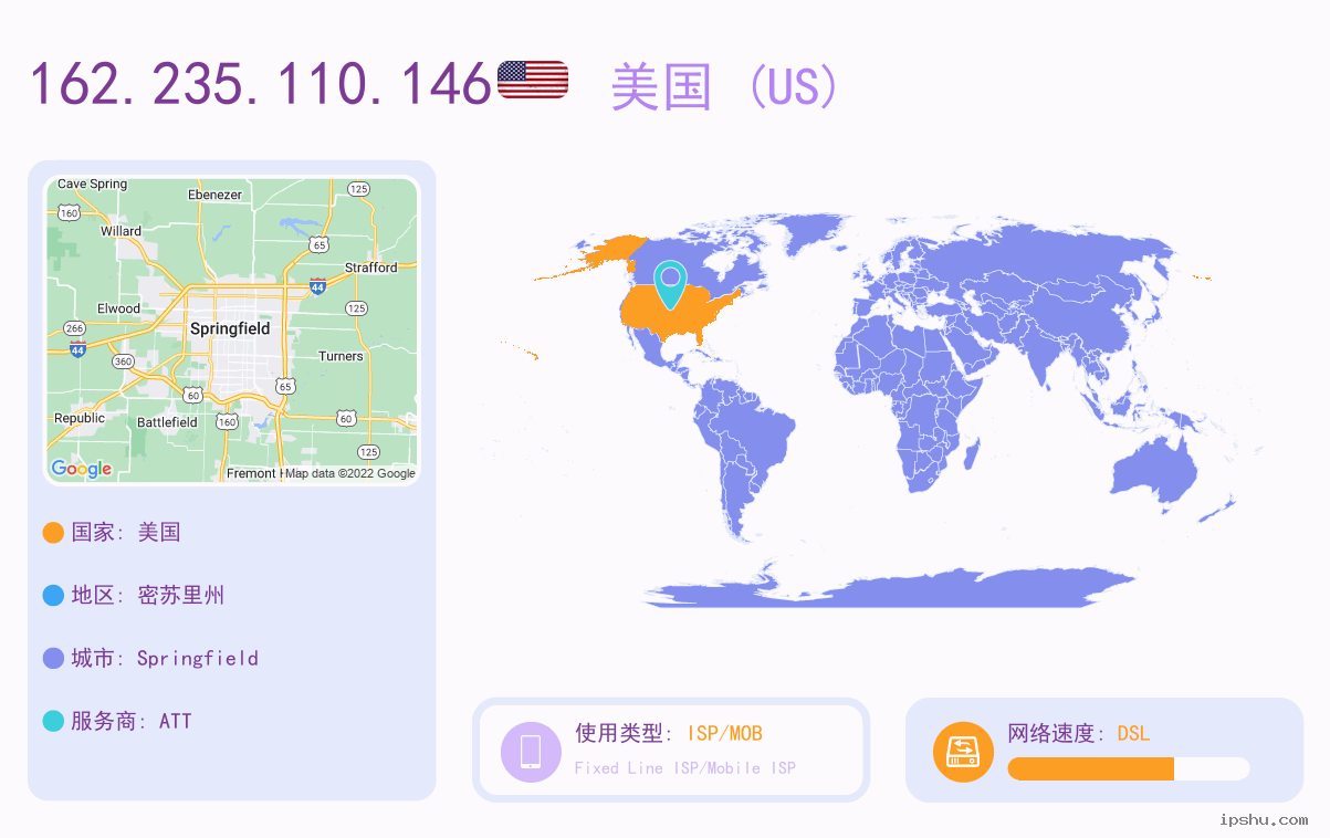 IP:162.235.110.146