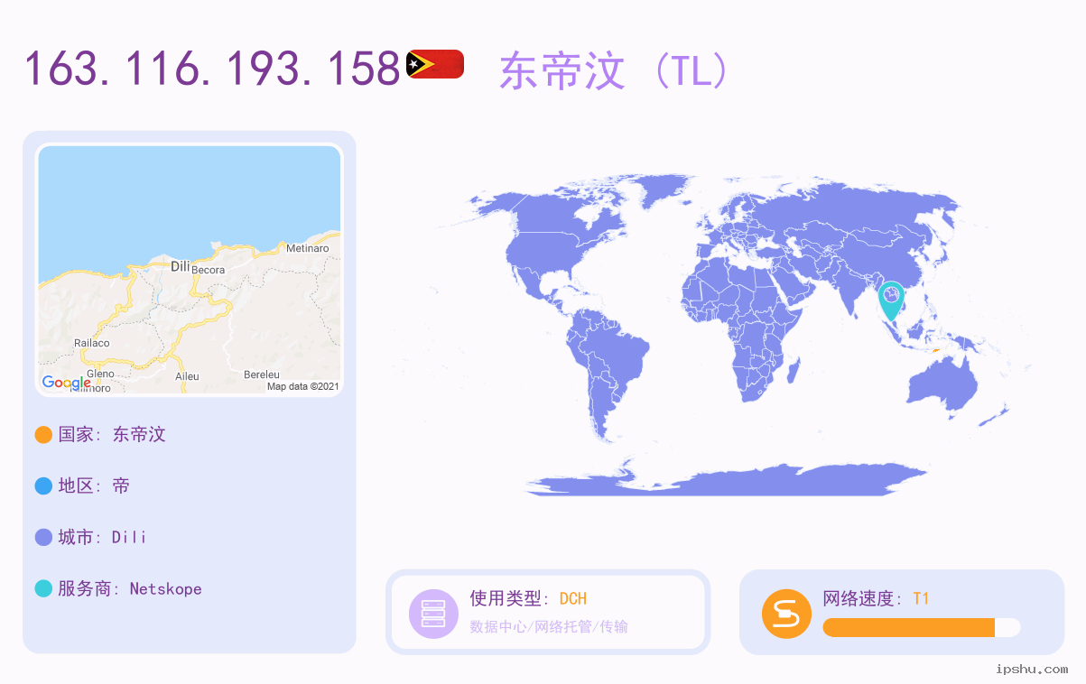 IP:163.116.193.158