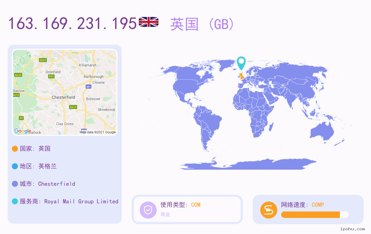IP:163.169.231.195