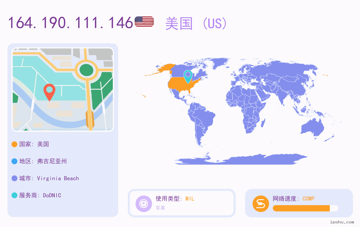 IP:164.190.111.146