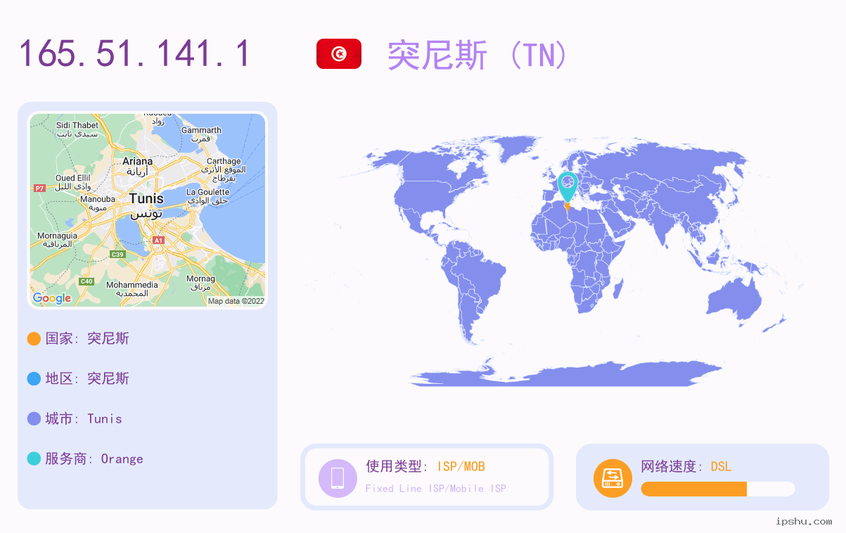 IP:165.51.141