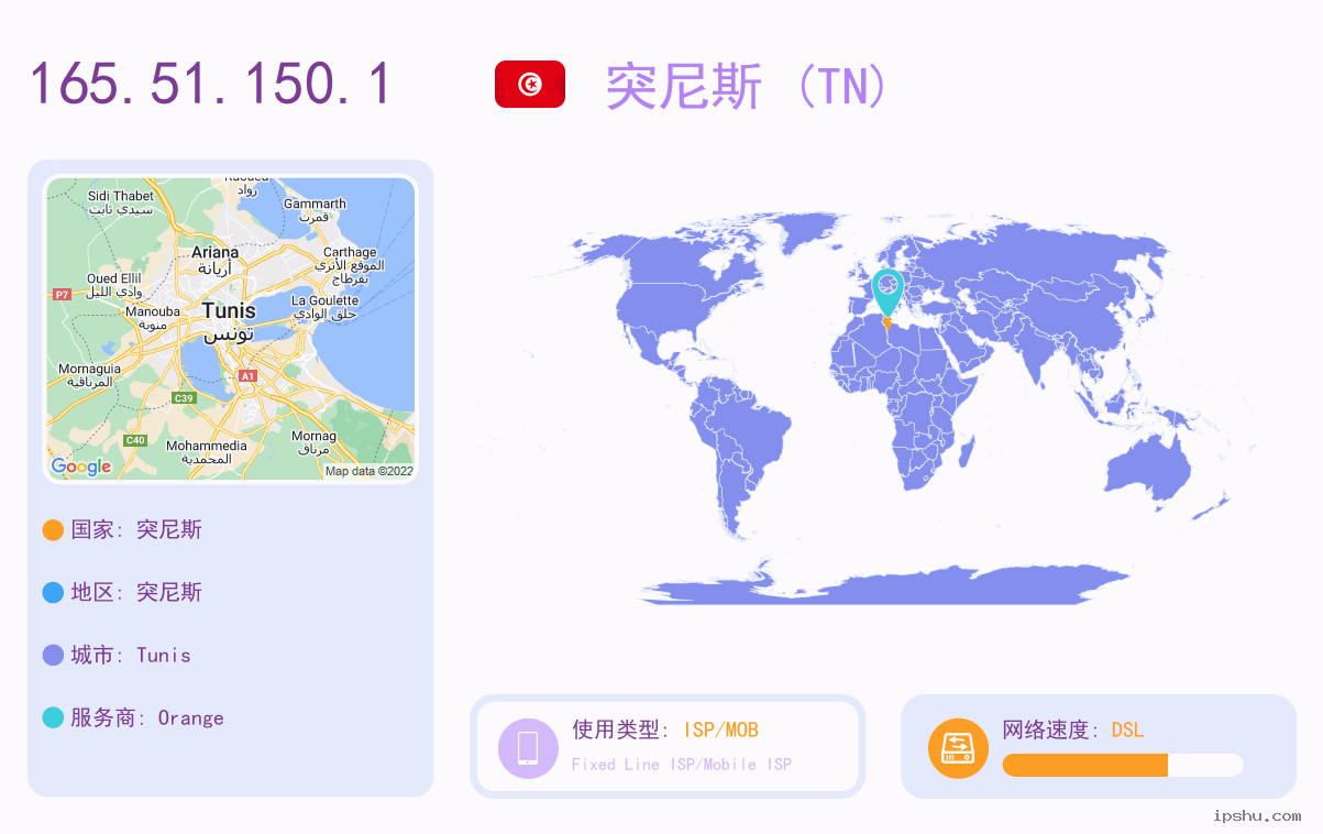 IP:165.51.150