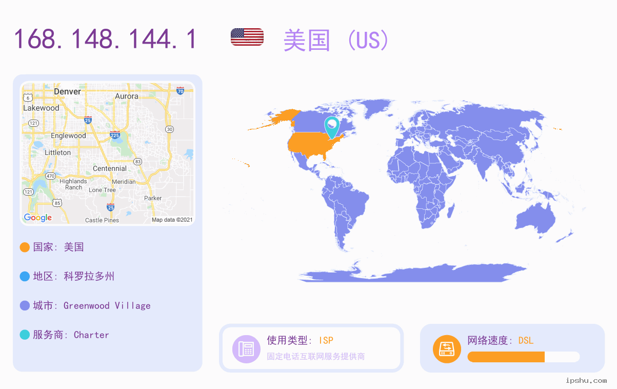 IP:168.148.144