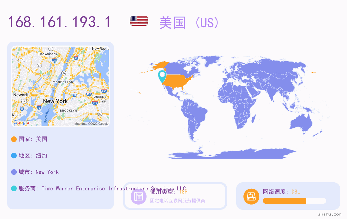IP:168.161.193