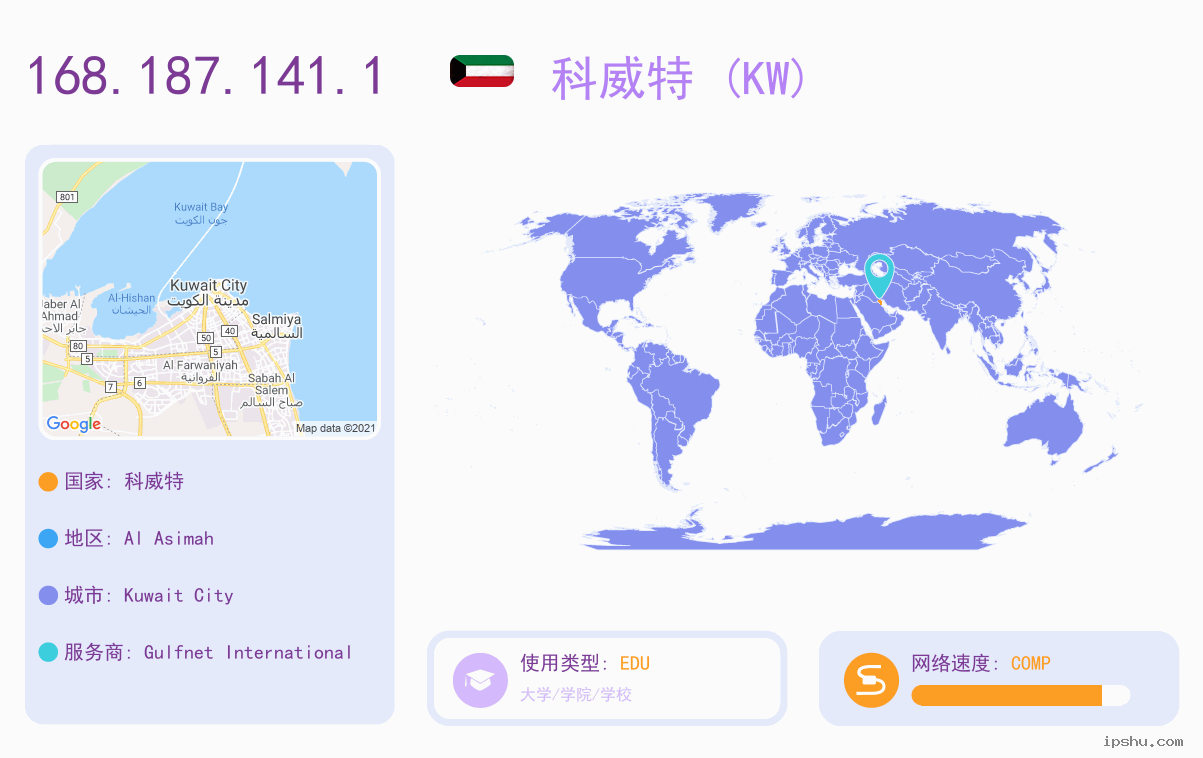 IP:168.187.141