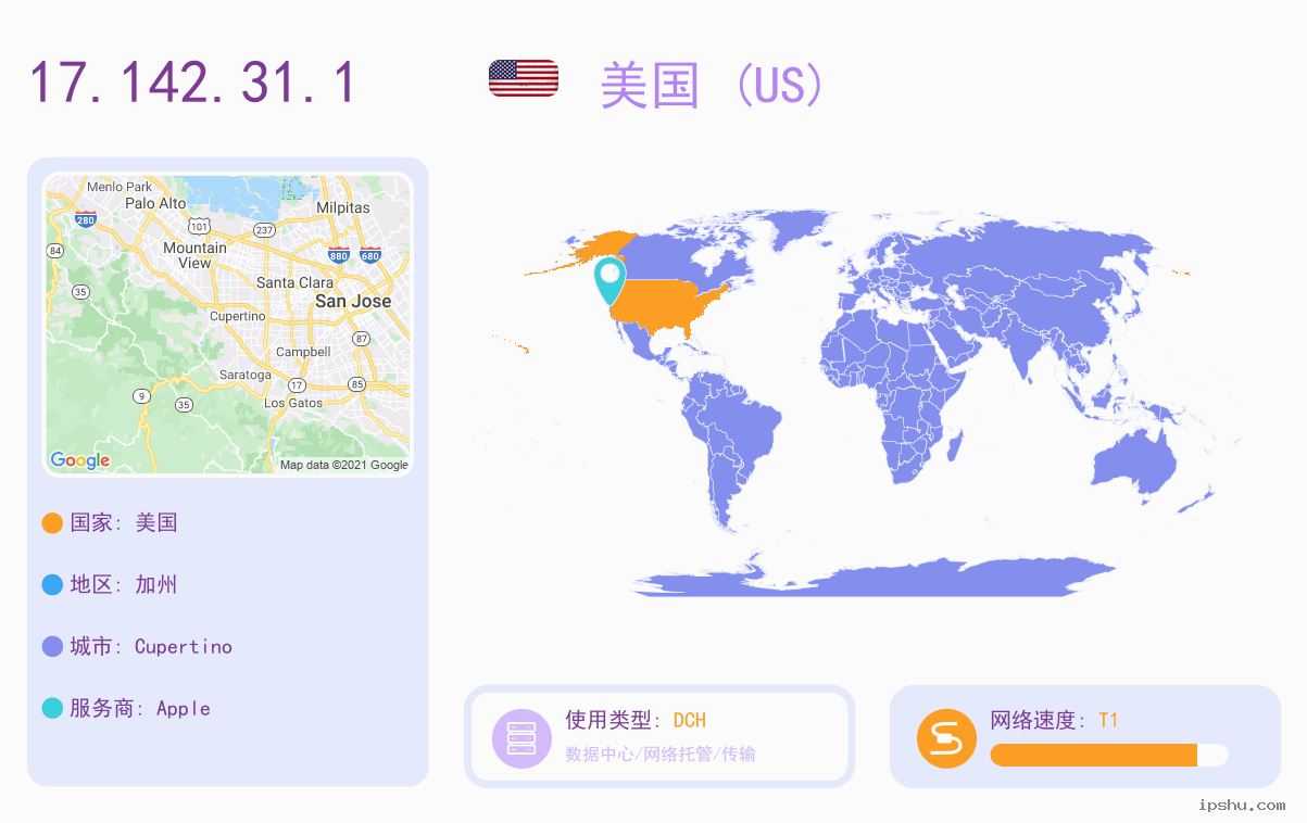 IP:17.142.31