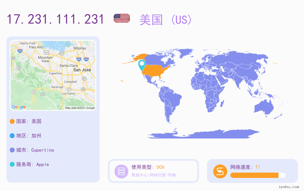 IP:17.231.111.231