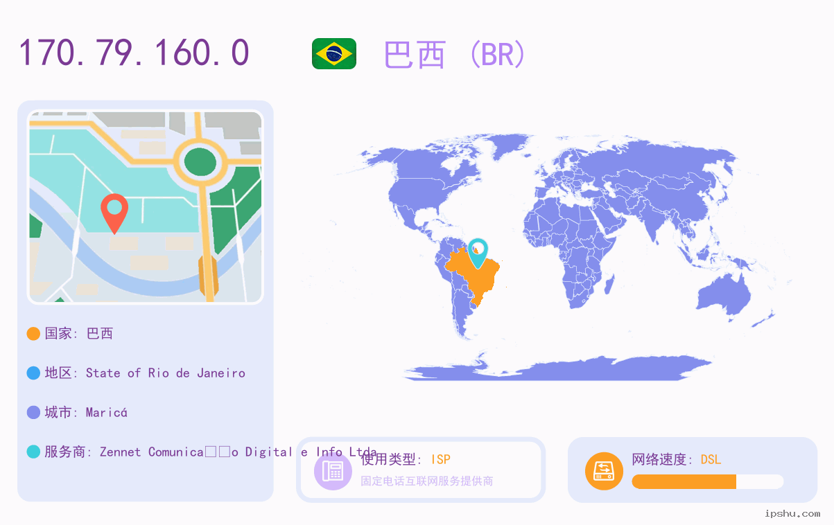 IP:170.79.160.0