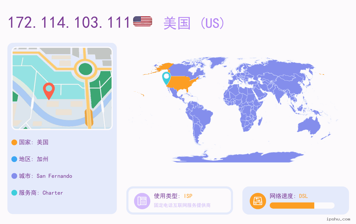 IP:172.114.103.111