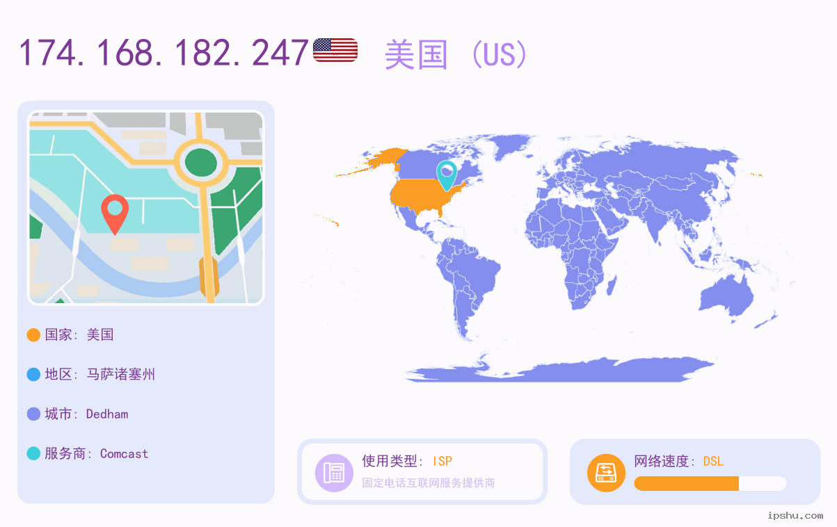 IP:174.168.182.247