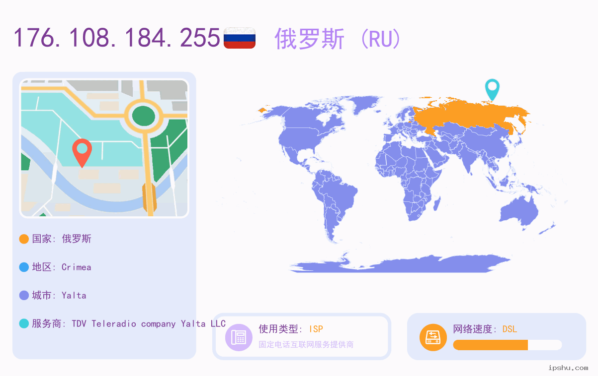 IP:176.108.184.255