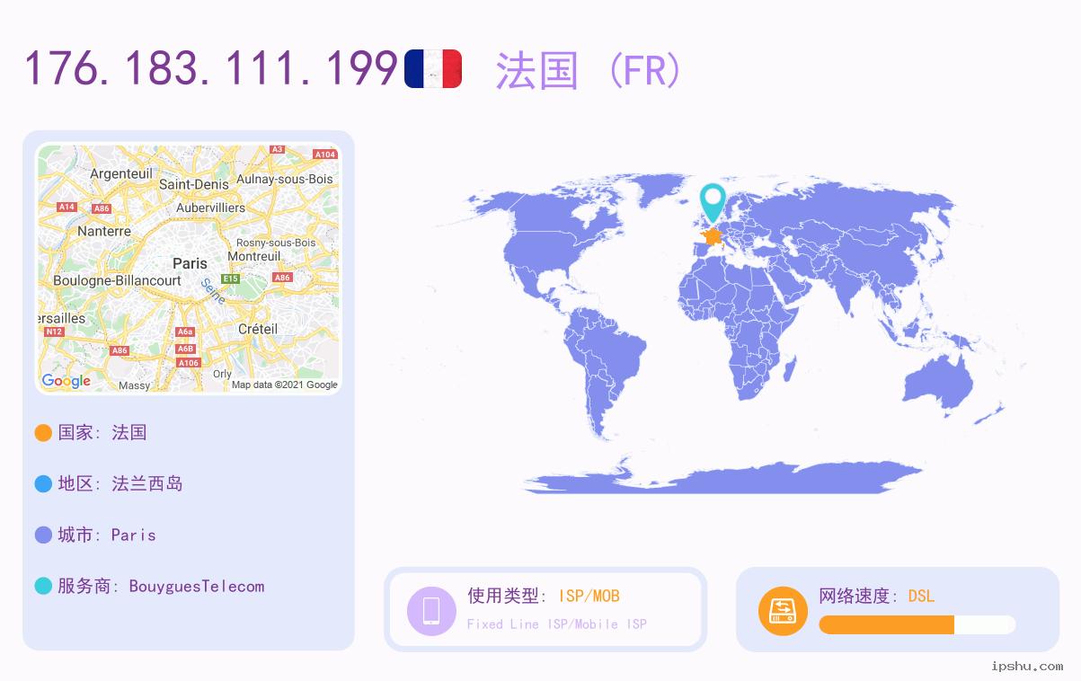 IP:176.183.111.199