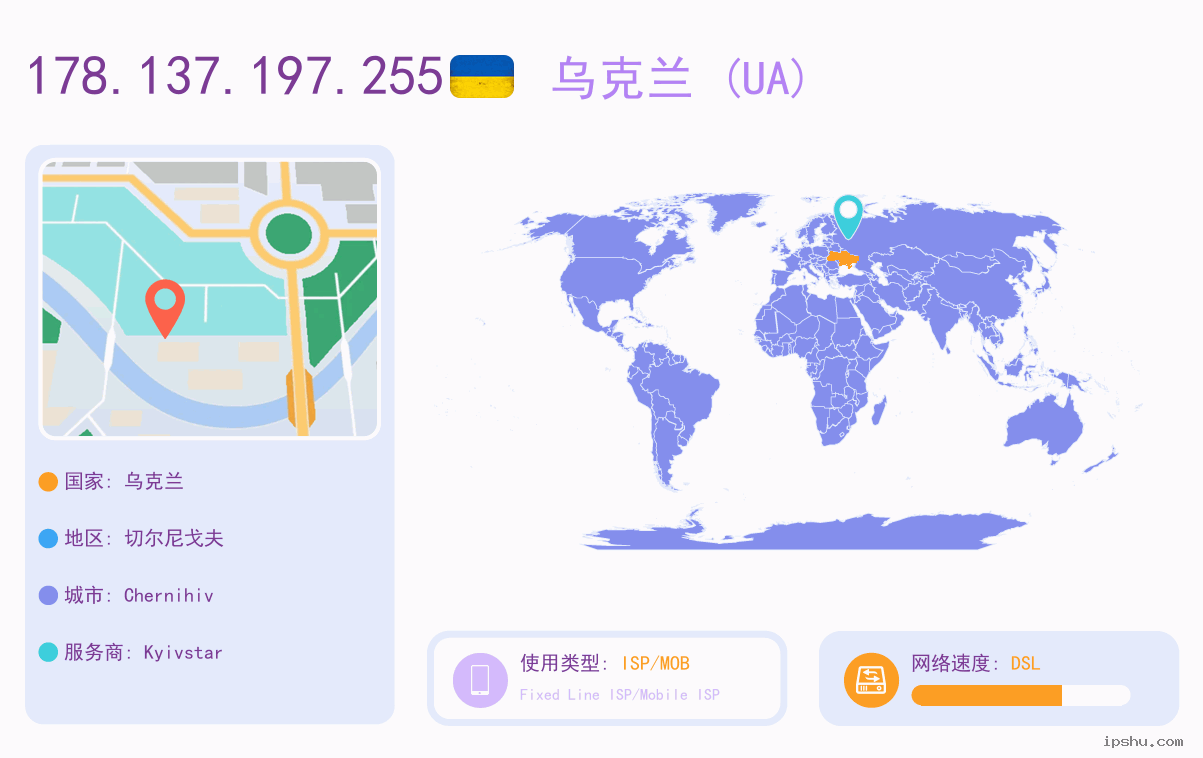 IP:178.137.197.255