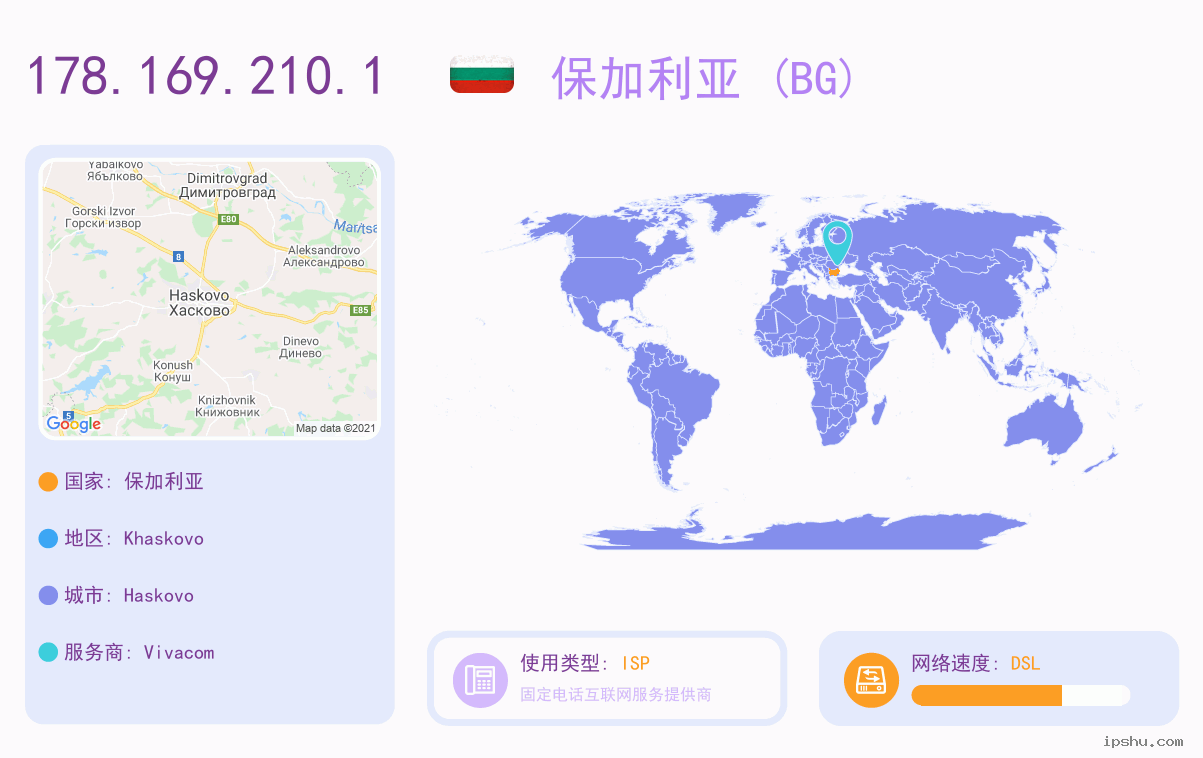 IP:178.169.210