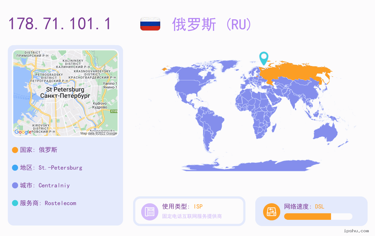 IP:178.71.101
