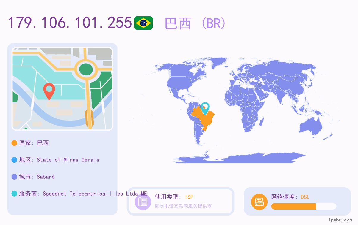 IP:179.106.101.255