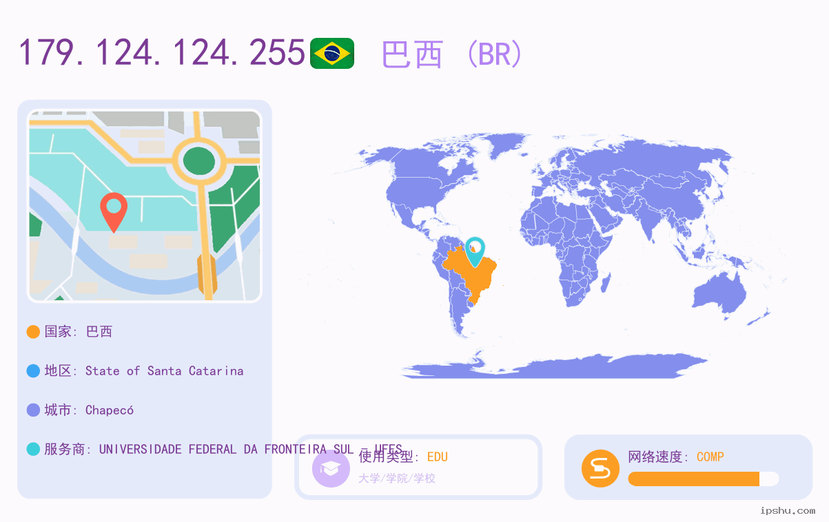 IP:179.124.124.255
