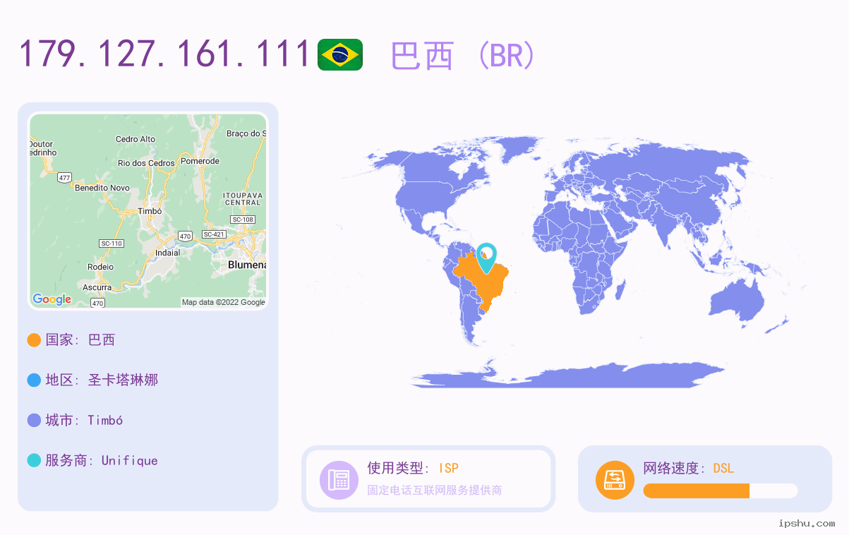 IP:179.127.161.111