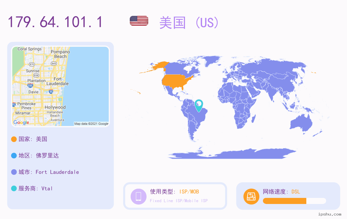 IP:179.64.101