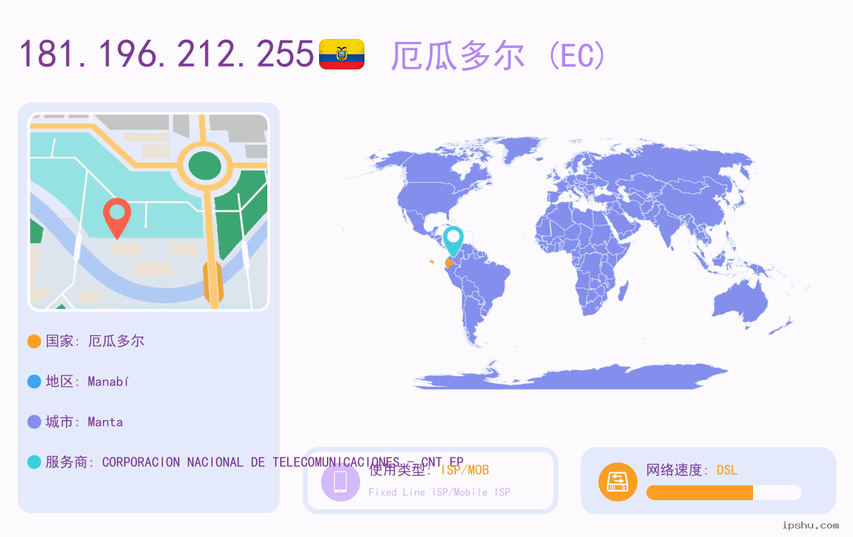 IP:181.196.212.255