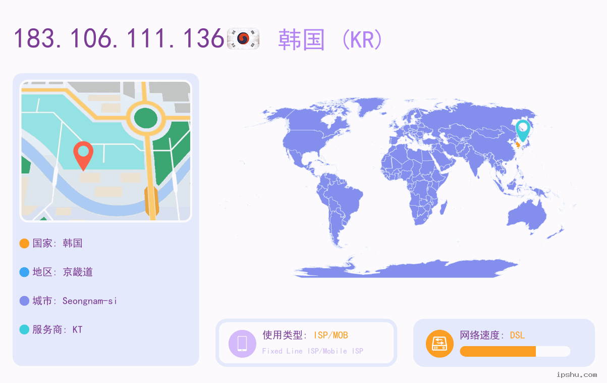 IP:183.106.111.136