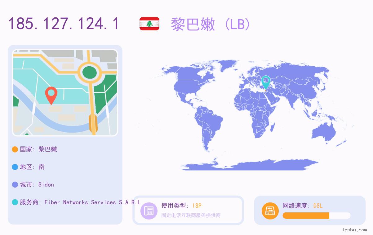IP:185.127.124