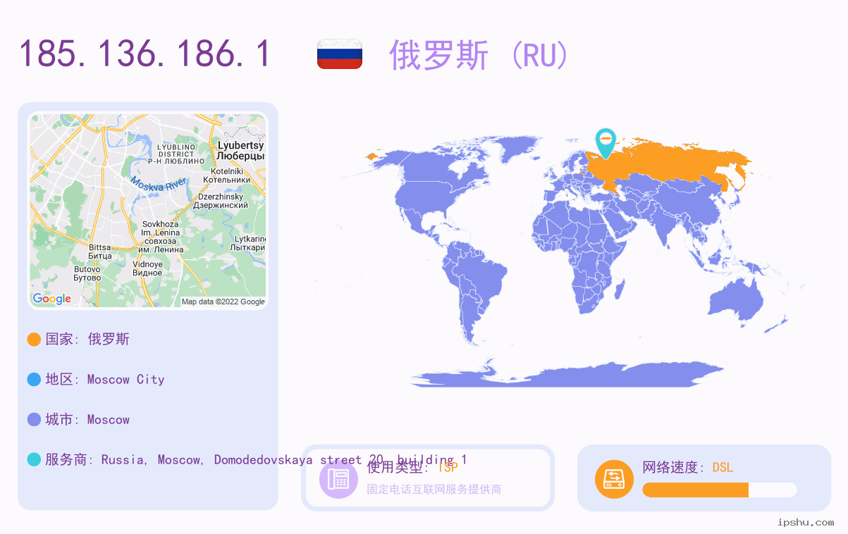 IP:185.136.186