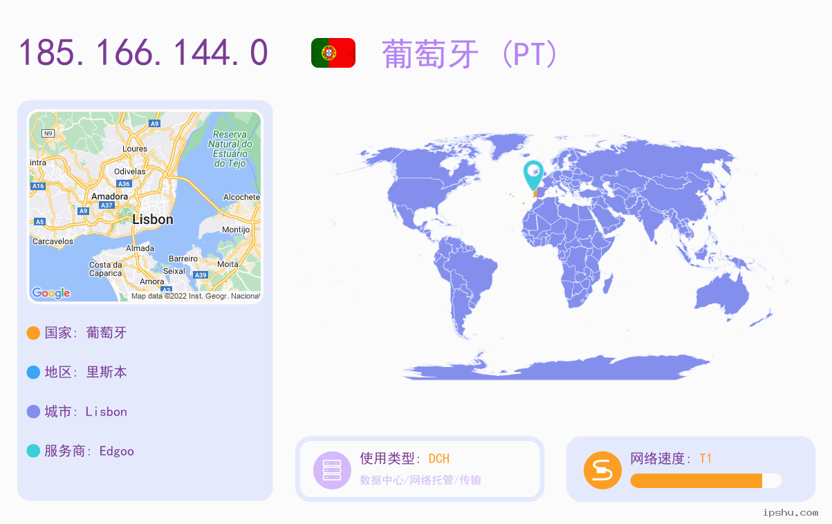 IP:185.166.144.0