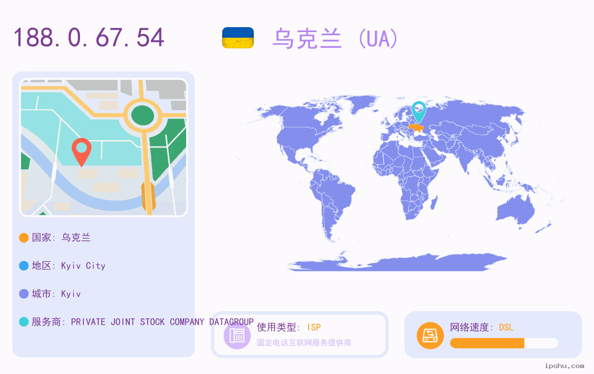 IP:188.0.67.54
