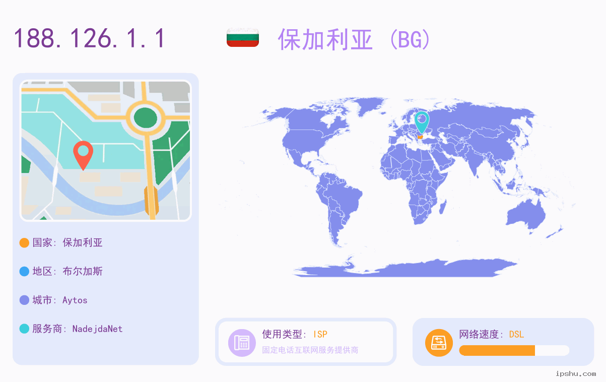IP:188.126.1.1